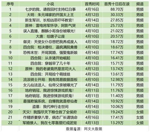 七岁的我，请假回村主持红白事,担当红白事主持重任
